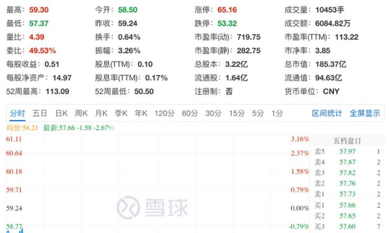 神态神同步！拉布布撞脸张飞