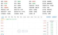 俞灝明清晨曬王曉晨戴鑽戒照 疑似官宣成婚喜訊