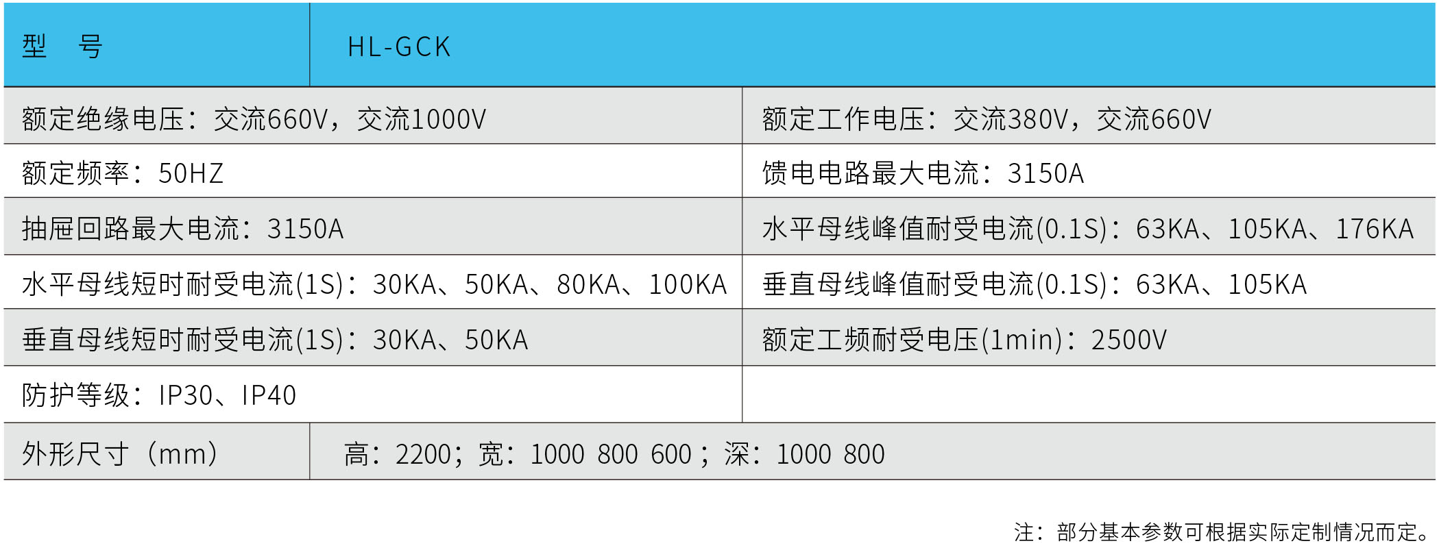 GCK抽屉式配电柜